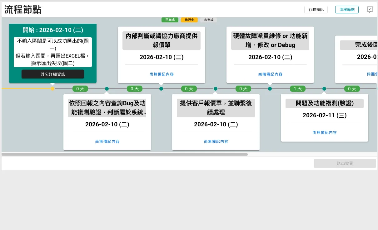 SOP 流程設計器 (SOP Designer)