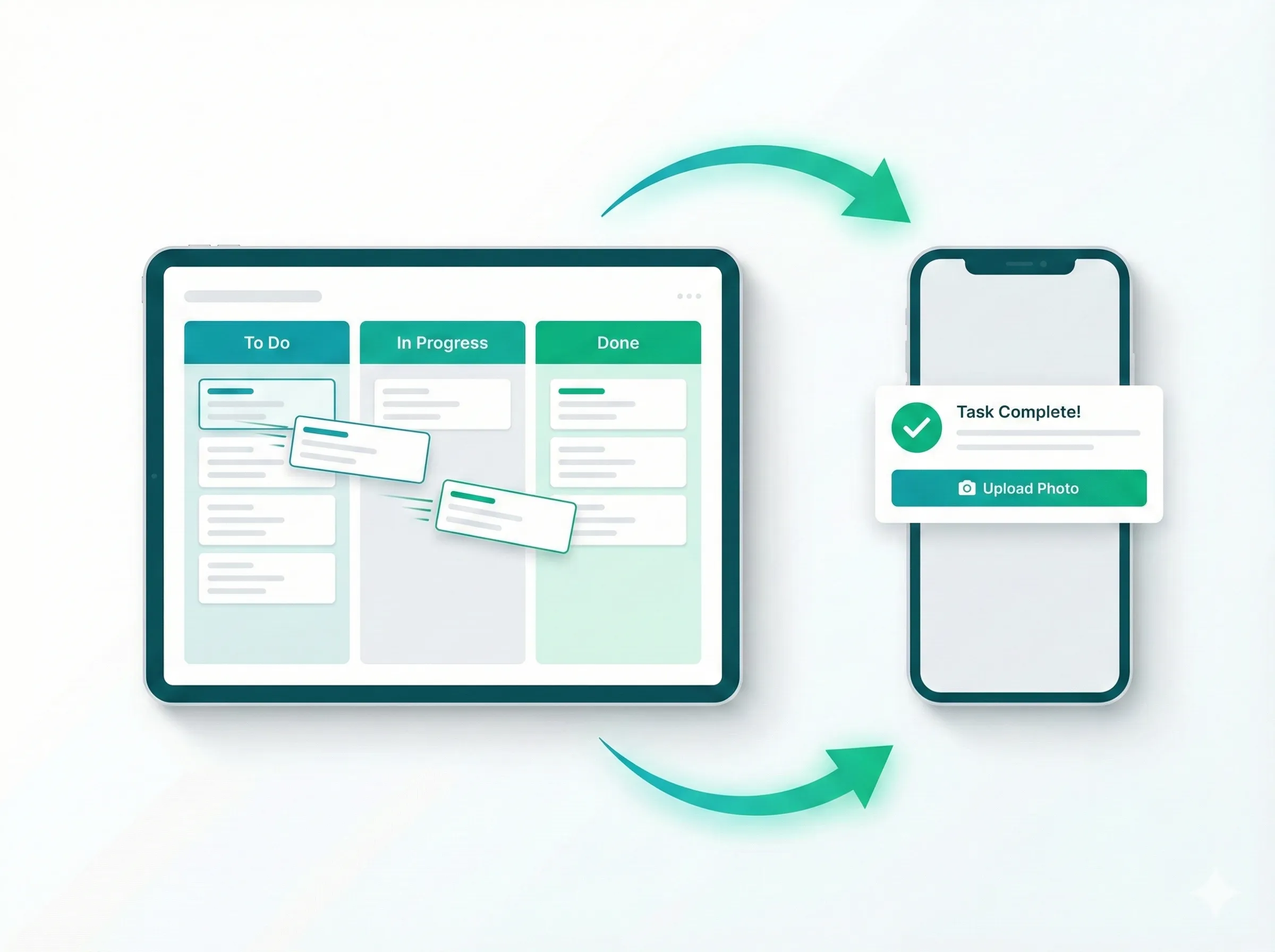 Checklist 檢核制度化 (Checklist)