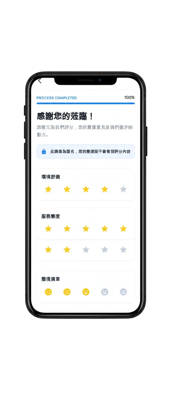 即時滿意度回收